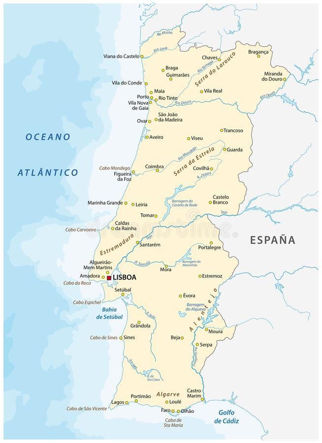 Portugal mapa del río