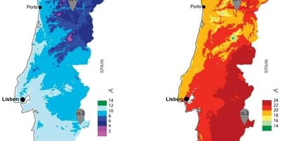 Mapa climático de Portugal